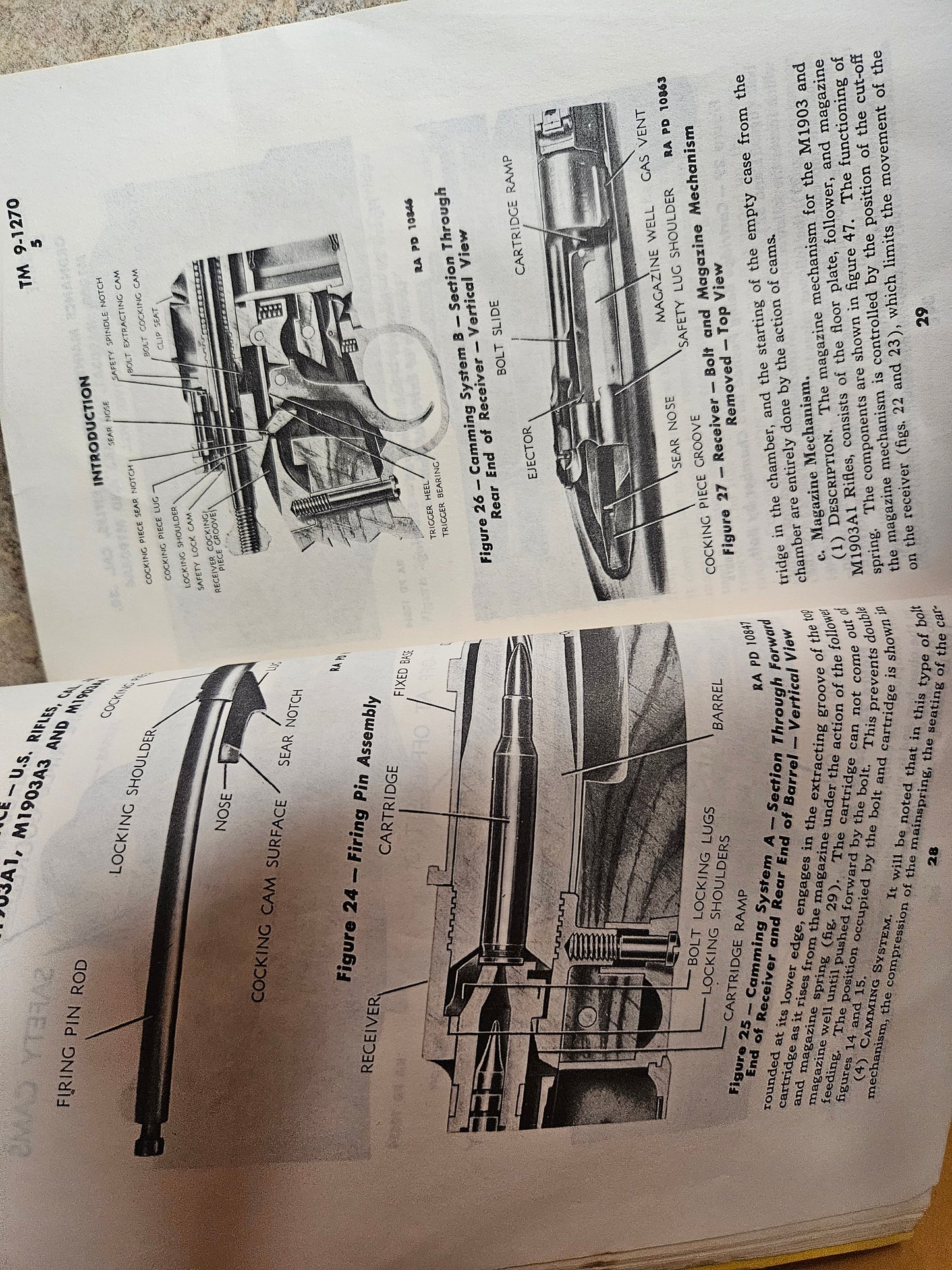 Springfield Rifles M1903 Technical Manual – Combat Bookshelf Reprint