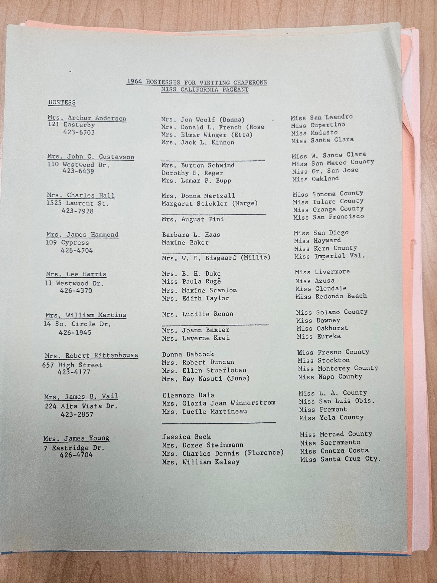 1964 Miss California Pageant Ephemera Lot — Program, Newspaper Clippings & Official Documents